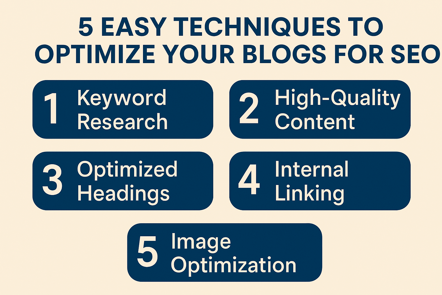 5 Easy Techniques to Optimize Your Blogs for SEO