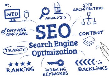 5 Easy Techniques to Optimize Your Blogs for SEO