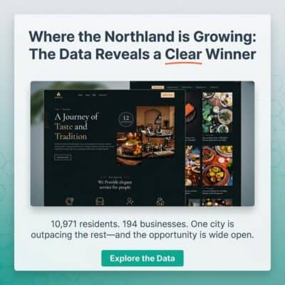 Modern website design tailored for Clay County businesses to stand out online.