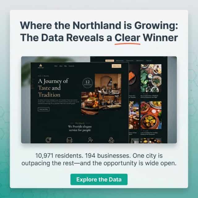 Modern website design tailored for Clay County businesses to stand out online.