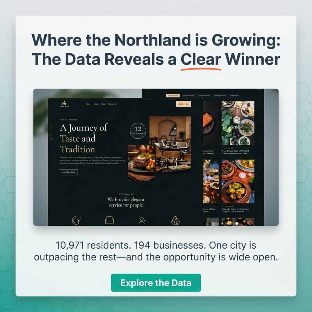 Modern website design tailored for Clay County businesses to stand out online.