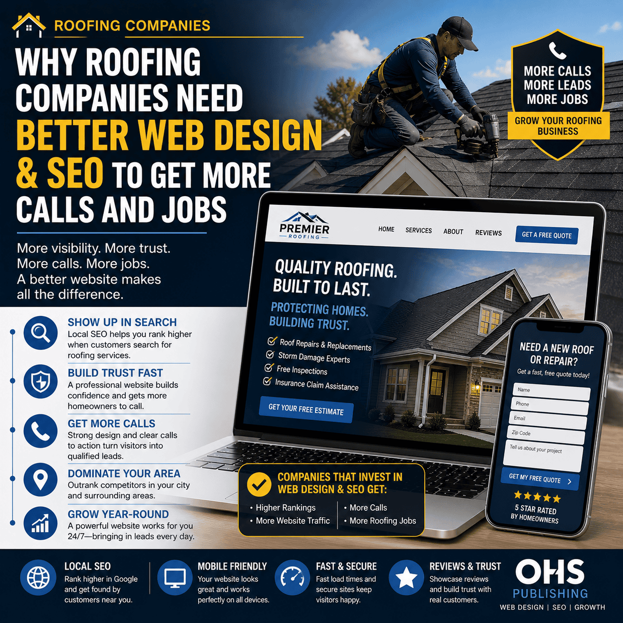 Better Web Design & SEO for Roofing Companies.