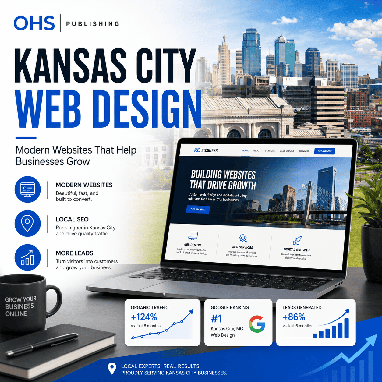 Kansas City web design services for small businesses to grow online.