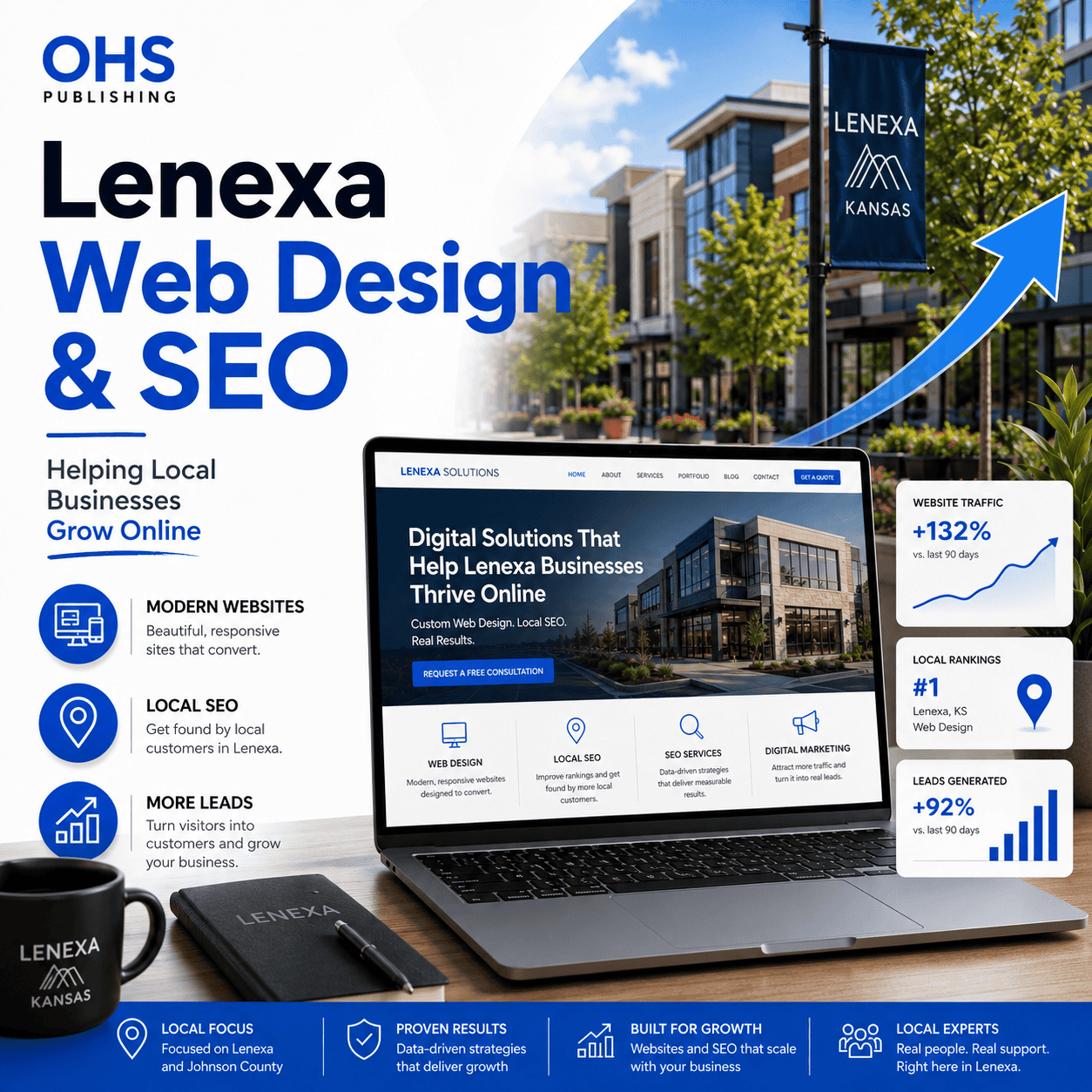 Lenexa Kansas web design and SEO services for local businesses.