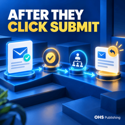 After contact form submission, process involves confirmation and follow-up steps.